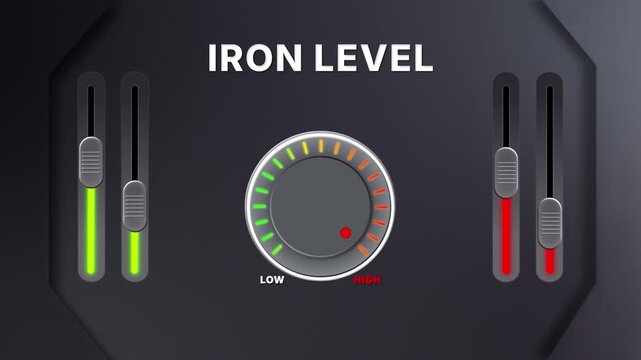 Iron level gauge animation for energy, blood health and anemia awareness wellness visuals