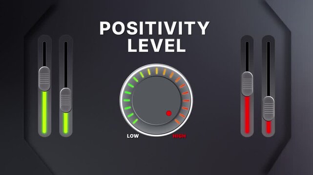 Positivity level gauge animation for motivation, emotional wellness and mindset improvement visuals