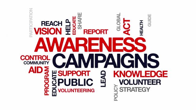 Awareness campaigns concept Animated Tag Word Cloud kinetic typography, Text Design Animation typography seamless loop video motion graphics Intro Wordart arrangement red type on white background bg