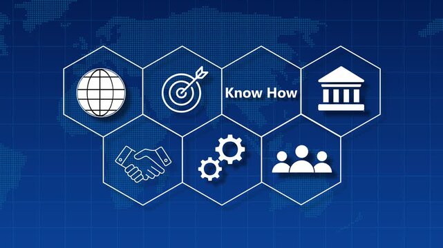 Know How concept in business with global network and icons Keywords: Know How, knowledge, expertise, business, global, network, world map, connection, strategy, goals, teamwork, collaboration