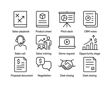 B2B Sales Icon Set. B2B Sales Enablement. Line icon set of B2B S