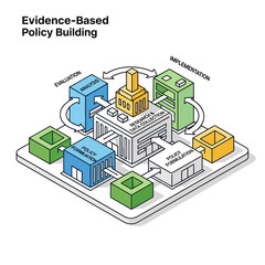 Evidence Based Policy Building Process Diagram.