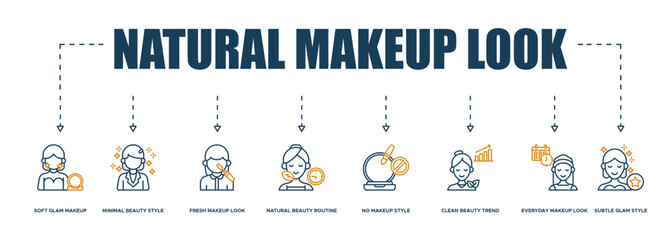 Fresh Natural Makeup Look Banner Illustration Displaying Soft Glam Makeup, Minimal Beauty Style, Fresh Makeup Look, Natural Beauty Routine, No Makeup Style, Clean Beauty Trend, Everyday Makeup Look