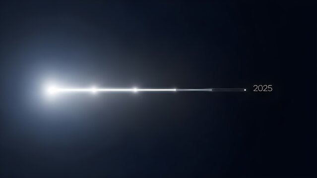 Timeline to 2025, End of 2025