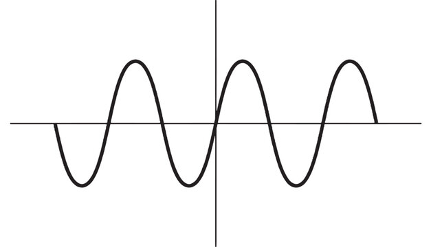 Simple sine wave graphic illustration with clean lines on transparent background silhouette