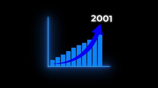 2001 new year business background.Business analyzes business growth by graphics, Target plan. Growth, arrow up. Finance, Bar graph going.