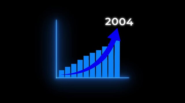 2004 new year business background.Business analyzes business growth by graphics, Target plan. Growth, arrow up. Finance, Bar graph going.