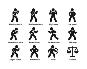 Naklejka premium Combat Stance Icons. Body combat stances. Solid icon set of body