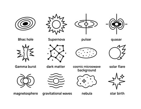 Cosmic Icon Set. Cosmic Phenomena. Line icon set of Cosmic Pheno
