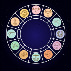 astrological sign symbols. minimalist vector. set of symbols for horoscope. 12 zodiac signs. Aries, Taurus, Leo, Gemini, Virgo, Scorpio, Libra, Aquarius, Sagittarius, Pisces, Capricorn, Cancer