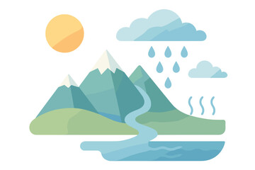 Simplified nature scene with mountains, river, sun, and clouds in pastel colors