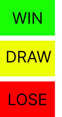 Three Outcome Options: Win, Draw and Lose Status or Options