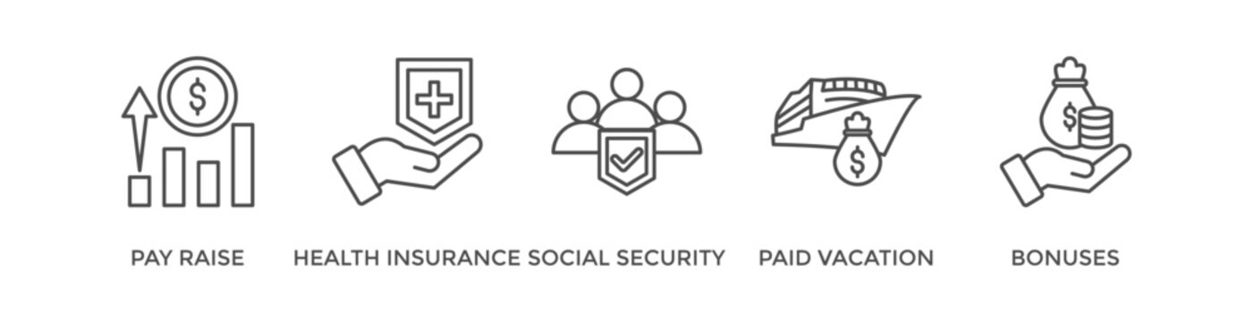 Employee benefits banner web icon vector illustration concept with icon of pay raise, health insurance, social security, paid vacation and bonuses