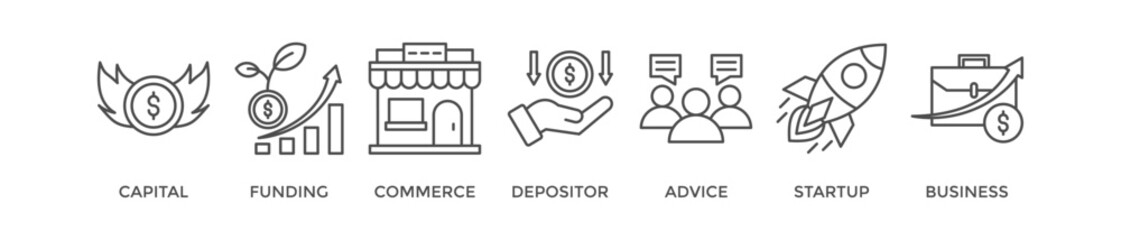 Angel investor banner web icon vector illustration concept of business angel, informal investor, investment founder with icon of capital, funding, commerce, depositor, advice, startup and business