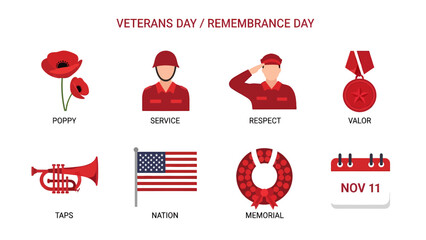 Veterans DayRemembrance Day icons poppy soldier salute medal bugle flag wreath calendar