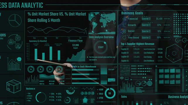 Engage with a visually stunning example of business data analytics. This digital dashboard showcases various metrics and insights for informed decision-making in corporate environments. Cipher