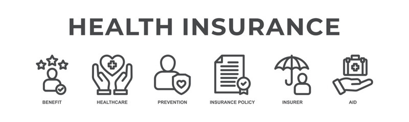 Health insurance concept icon illustration with icon of benefit, healthcare, prevention, insurance policy, insurer and aid.