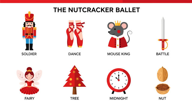 Eight flat icons representing elements of The Nutcracker Ballet