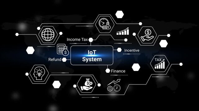 a visual representation of an iot system focused on financial aspects such as income tax refund finance and incentives with a global context high quality professional