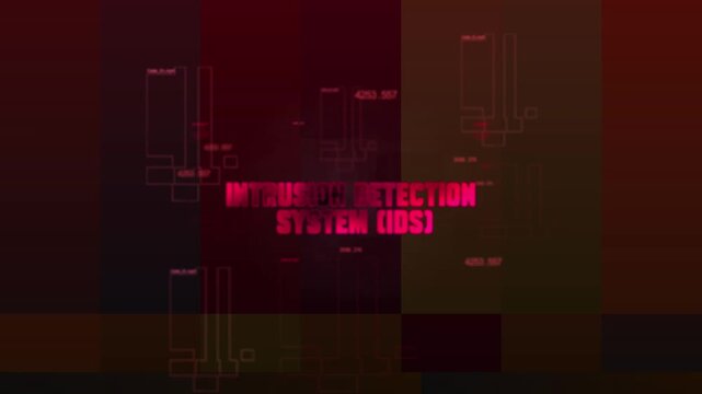 Intrusion Detection System (IDS) Driving the Future of Advanced Technologies