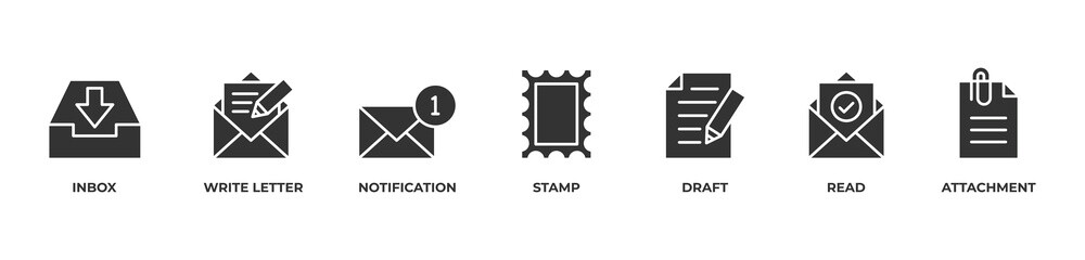 Naklejka premium Complete Mail Workflow Icons set vector illustration glyph with Inbox, Write letter, Notification, Stamp, Draft, Read, Attachment