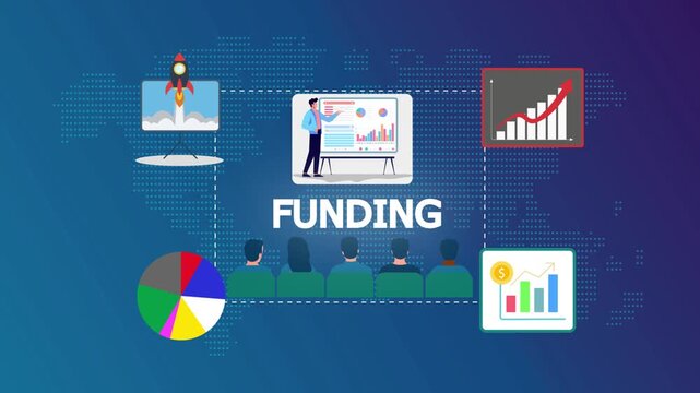 Funding business analysis presentation motion video explaining capital sourcing, investment readiness, and financial sustainability.