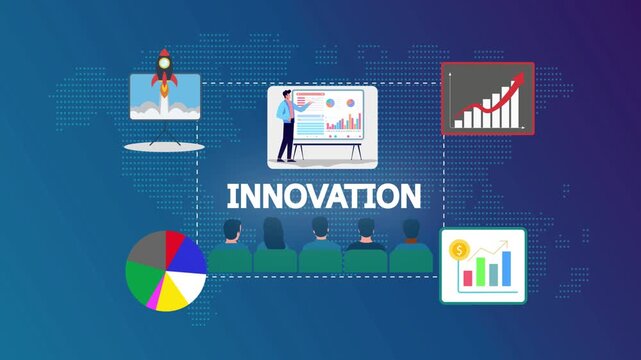 Innovation focused business analysis presentation motion video exploring creative strategies, digital transformation, and competitive advantage.