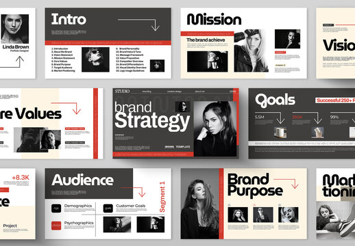 Creative Brand Strategy Profile