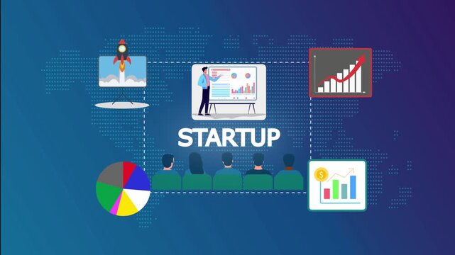 Business growth startup presentation project animation portraying early-stage innovation, founder vision, and scalable business ideas.