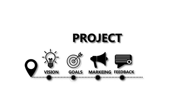 Project management and business concept illustration showing planning, strategy, goals, execution, and feedback process, representing leadership, teamwork, and successful project workflow