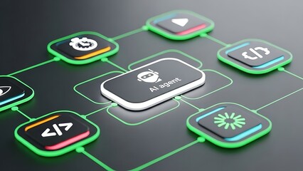 Ai powered development ecosystem with interconnected tools and technologies