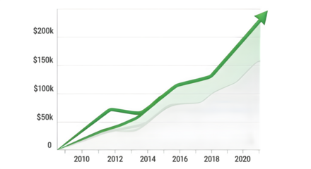 Business growth chart showing upward trend in revenue or investment over a decade isolated on transparent background