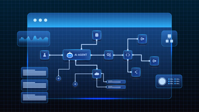 AI workflow automation artificial intelligence. ai agent workflow diagram dashboard machine learning showing user input, cloud and database connections, modular automation steps.