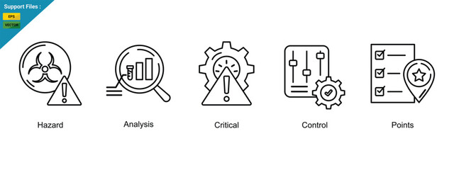 HACCP concept banner icon contain of hazard, analysis, critical, control, and points vector illustration