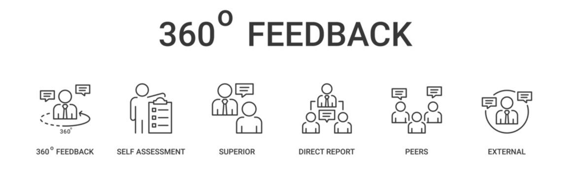 360 Degree Feedback icon set containing self assessment, superior, direct report, peers, external vector icons