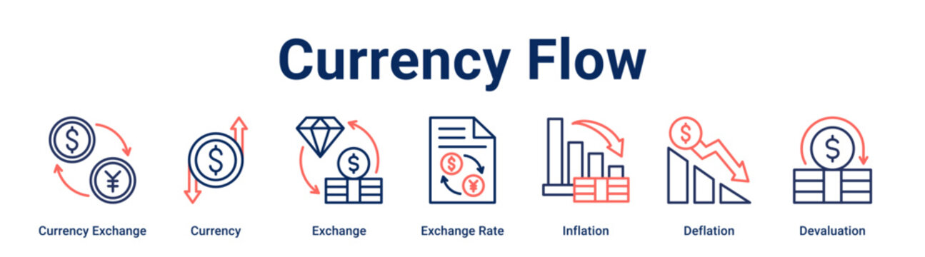 Currency Flow banner web icon vector illustration concept for business with icon of Currency Exchange, Currency, Exchange, Exchange Rate, Inflation, Deflation.