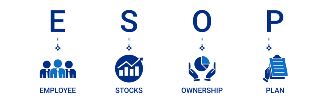 ESOP Banner icon set containing employee, stock, ownership, plan vector icons