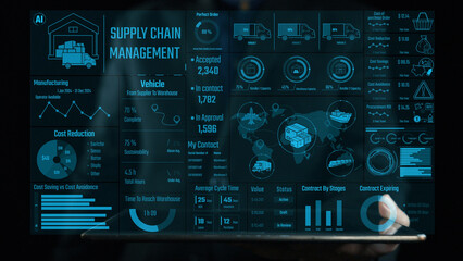 Explore an advanced interface for supply chain management, featuring real-time data visualization, performance analytics, and insights for effective warehouse operations. Cipher