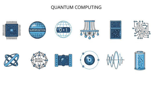 Ten blue icons related to quantum computing concepts arranged in two rows
