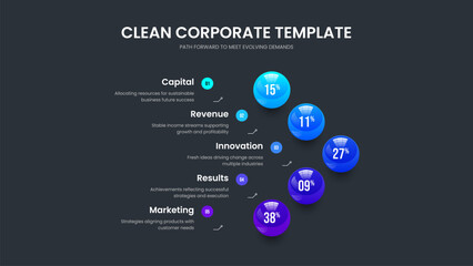 Project Showcase Presentation Design Vector Illustration. Investor Insight Five Option Graph Slide Template. Minimalist Forecast 5 Element Diagram Frame Layout.