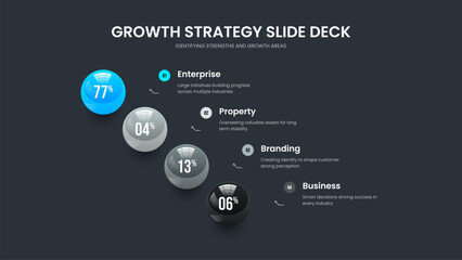 Minimal Strategy Four Option Graph Frame Template. Product Profile Slideshow Layout Vector Illustration. Service Report 4 Element Chart Slide Design.