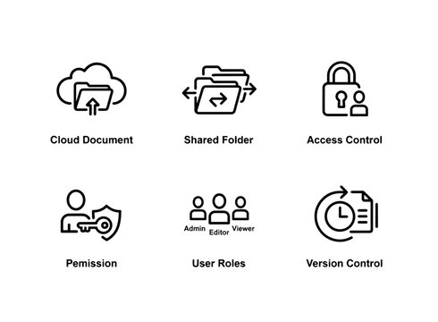 Cloud Document Shared Folder Access Control Permission User Roles Version Control