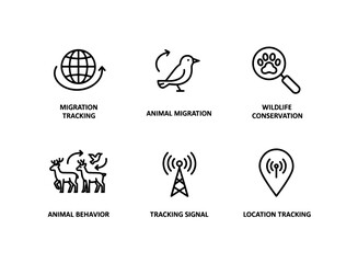 Migration Tracking Animal Migration Wildlife Conservation Animal Behavior Tracking Minimal Icon Set
