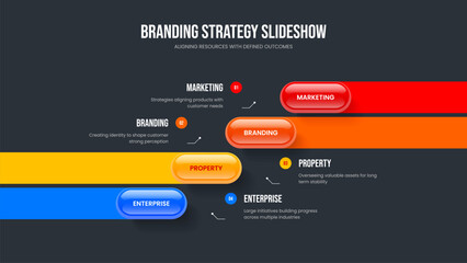 Corporate Development Four Option Infographic Presentation Layout. Advertising Strategy 4 Step Diagram Slideshow Design. Product Growth Frame Template Vector Illustration.