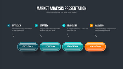 Modern Analysis 4 Element Diagram Frame Design. Creative Innovation Slide Template Vector Illustration. Company Launch Four Step Infographic Presentation Layout.