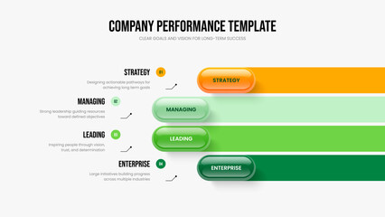 Financial Plan Four Element Diagram Slideshow Layout. Modern Launch 4 Option Infographic Slide Design. Marketing Proposal Presentation Template Vector Illustration.