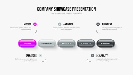 Obraz premium Product Review Five Step Diagram Presentation Layout. Financial Proposal Frame Design Vector Illustration. Creative Solution 5 Option Infographic Slideshow Template.