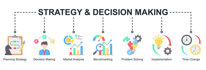 Naklejka premium Strategy and decision-making web banner icon vector illustration for business management with planning strategy, benchmarking, problem solving, implementation, and decision-making icons.