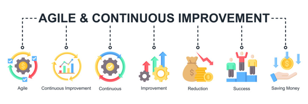 Agile and continuous improvement web banner icon vector illustration for lean transformation with agile workflow, continuous improvement, success, savings, improvements, and reduction icons.
