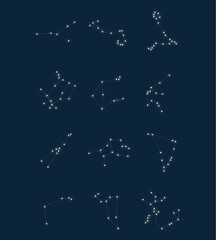 zodiac horoscope constellations on a dark night sky background, astrology astronomy spiritual design